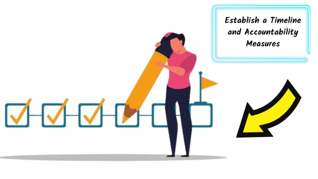 Establish a Timeline and Accountability Measures, Assess the Impact on the Community, Addressing and Resolving Conflicts Within the Betting Website Community on Telegram,  telegram community conflict, online dispute mediation, conflict resolution strategies, respectful communication, cultural sensitivity, harassment, emotional well-being, recurring conflicts, disruptive behavior, community leadership, addressing personal attacks on telegram, handling language barriers in online conflicts, preventing burnout during conflict resolution, managing repeat offenders in telegram communities, balancing conflict mediation with community management
